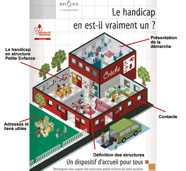 le handicap en est il vraiment un ,